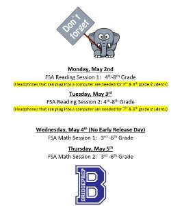 May 2nd-5th Testing Infomation